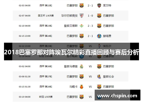 2018巴塞罗那对阵埃瓦尔精彩直播回顾与赛后分析