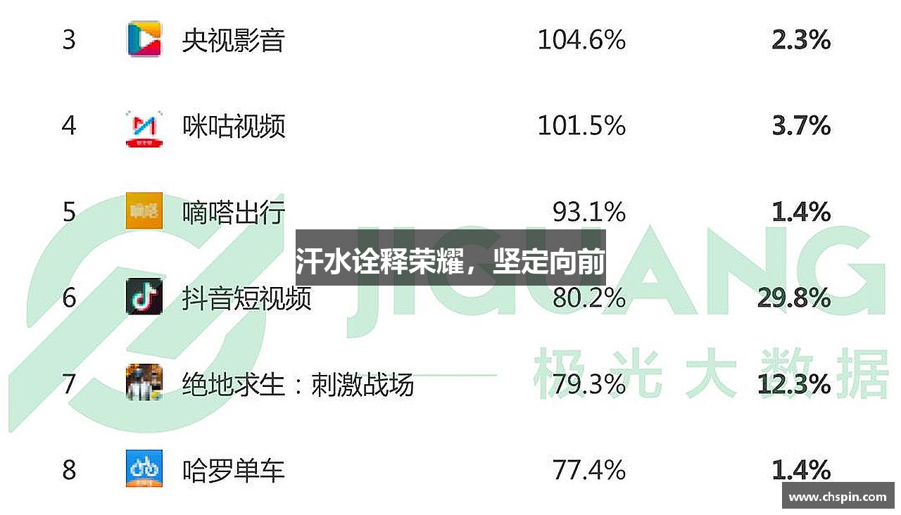 龙8long8APP汗水诠释荣耀，坚定向前